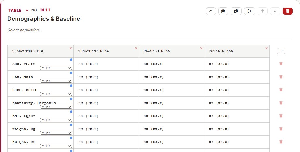 Demographics and Baseline table template in the Mock Shell Generator editor.